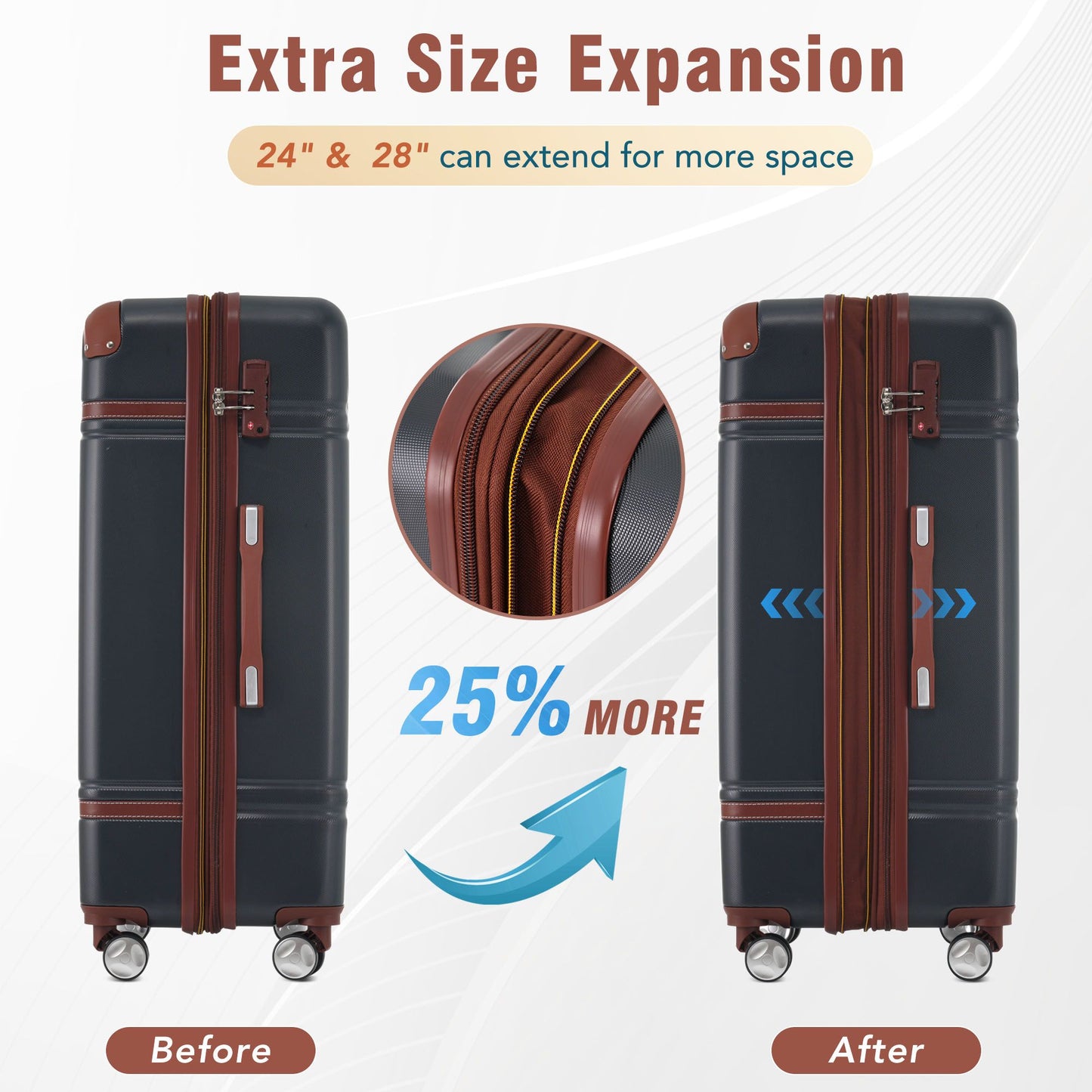 Hardshell Luggage Sets 4 Pieces 20"+24"+28" Luggages and Cosmetic Case Spinner Suitcase with TSA Lock Lightweight